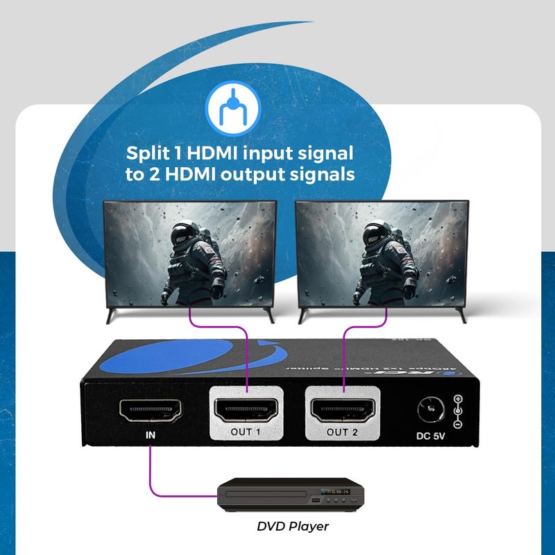 OREI 8K HDMI Splitter 1 in 2 Out, Duplicate/Mirror HDMI Signal UltraHD Supports Upto HDMI 2.1 Splitter 4K@120Hz EDID Management HDCP 2.3 - BK-102 - Image 3